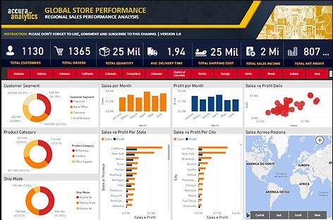 POWER BI para Engenharia Civil