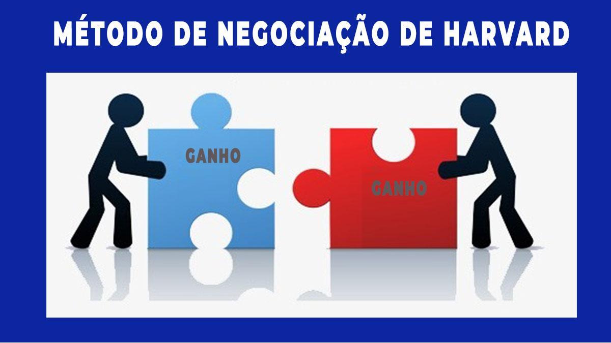 Treinamento Presencial para Aprimorar Habilidades de Negociação