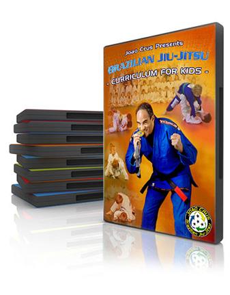 Brazilian Jiu-Jitsu Curriculum for Kids
